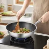 Silver non-stick wok, household frying wok, 30cm aluminum alloy cookware details Picture